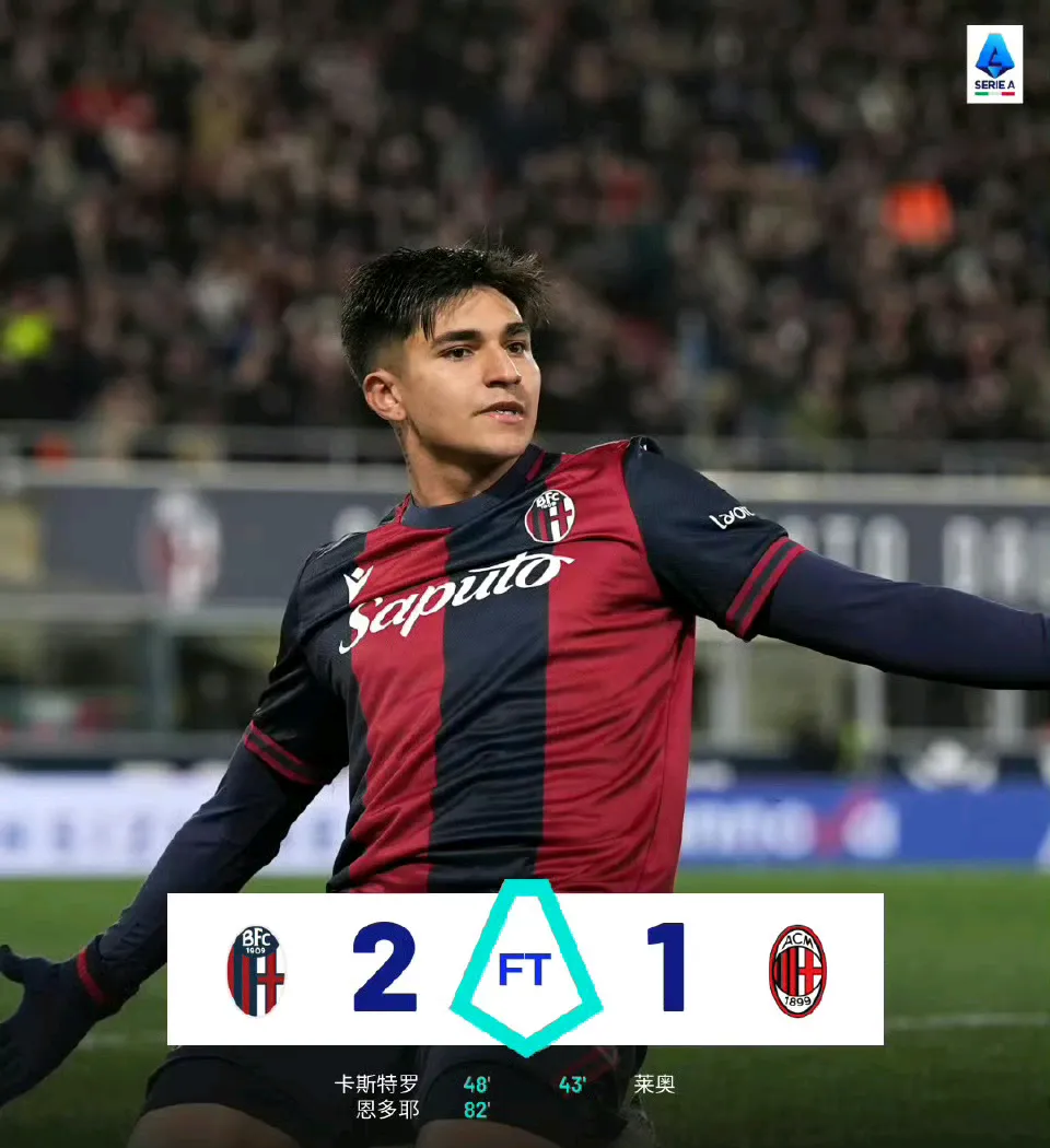 包含AC米兰遭遇主场失利,积分被追平的词条 包含AC米兰遭遇主场失利,积分被追平的词条